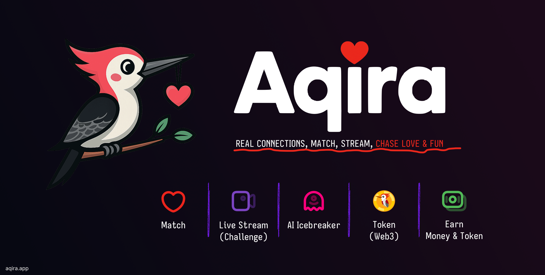Aqira - Dating, Stream, Earn